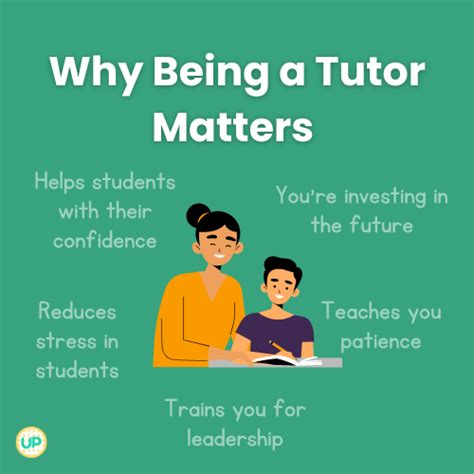 tutor has unique ways of helping students learn .